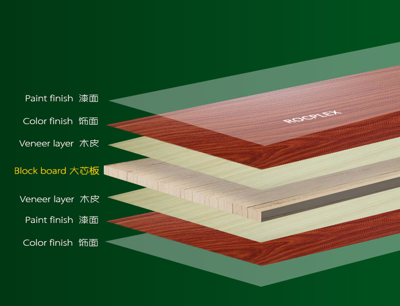 Melamine Block Board 17mm, Melamine Faced Block Board 17mm, Melamine Block Board 17mm, Melamine Block Board 17mm, Melamine Block Board 17mm, Melamine 

Board 17mm, White Melamine Board 17mm, 17mm Melamine Sheet, 17mm Block Board Melamine Supplier, 17mm Melamine Faced Block Board Price, 17mm Melamine 

Block Board, 17mm Melamine Block Board Factory, 17mm Melamine Block Board Manufacturer, Block Board Melamine, Melamine Faced Block Board, Melamine 

Block Board, Melamine Block Board, Melamine Block Board, Melamine Board, White Melamine Board, Melamine Sheet, Block Board Melamine Supplier, Melamine 

Faced Block Board Price, Melamine Block Board 18mm, Melamine Block Board Factory, Melamine Block Board Manufacturer