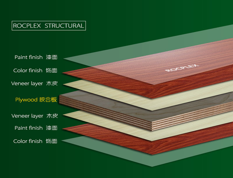 https://www.plywood.cn/melamine-plywood-board-244012203mm-common-18%e2%80%b3x-8-x-4-melamine-faced-plywood-panel-product/