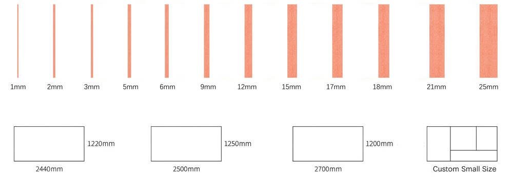 Fire Retardant MDF, Fr MDF Panels, Fire Rated MDF Board, Flame Resistant MDF, Fireproof MDF Board