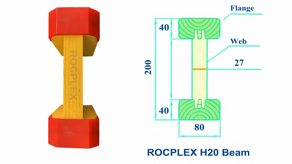 H20 Timber Beam, H20 Formwork Beams, H20 Slab Formwork Beams, H20 Beam Dimensions, H20 Beam Price, H20 Beam Suppliers, Timber H20 Beam Slab, Flex‑H20 Slab Formwork, Doka H20 Beam, H20 Beam Plywood System
