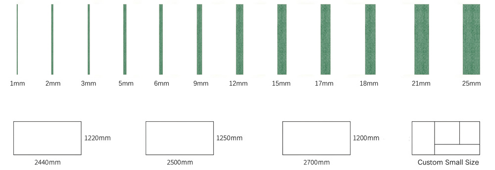ROCPLEX Moisture Resistant MDF