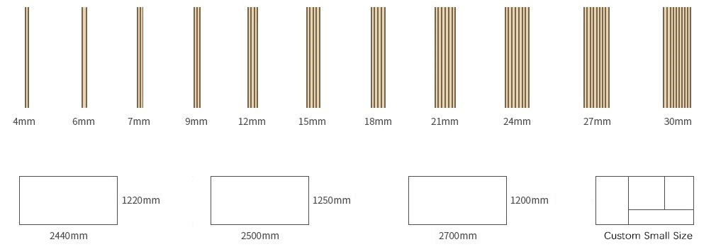 ROCPLY Non Structural Plywood