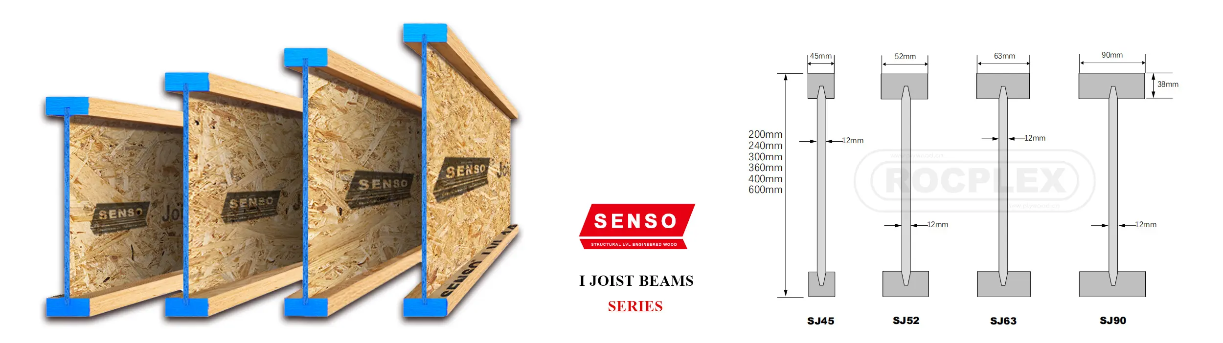 SENSO I Joist beam sizes and series chart showing section dimensions