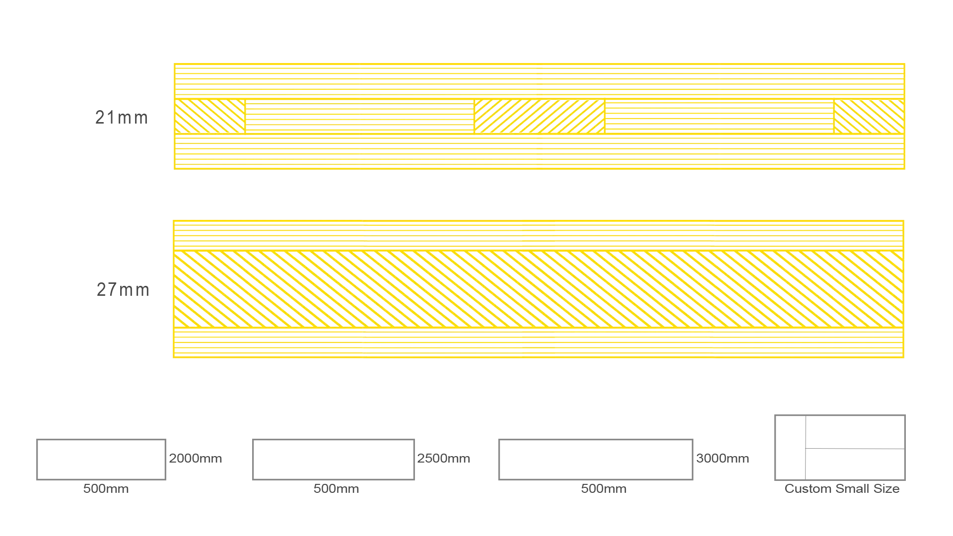 3 Ply Yellow Formwork Panel Size – Customized for Your Construction Needs