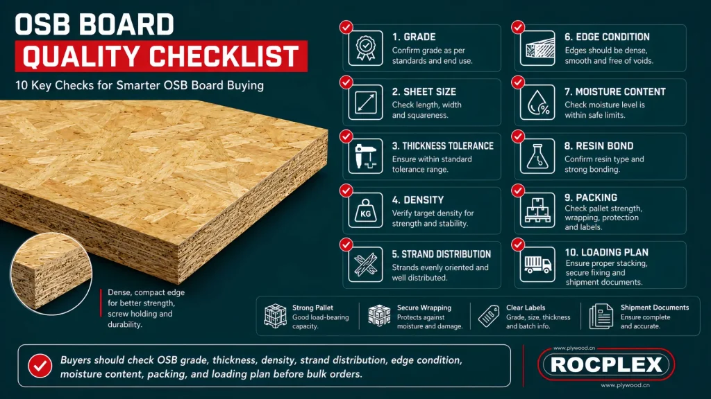 OSB board quality checklist for importers builders packaging buyers and wholesalers OSB board quality checklist with grade, thickness, density, edge condition, moisture, resin bond, packing, and loading plan